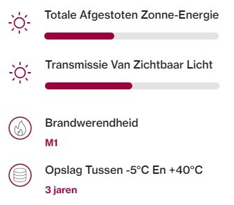 Zonwerend raamfolie Kati 50C (140 cm) 